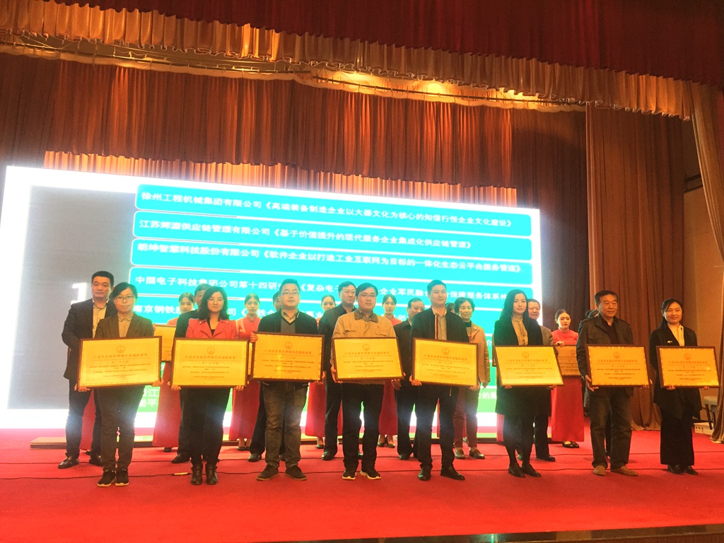 世俱杯app官方荣获“第二十五届江苏省企业管理现代化创新成果一等奖”